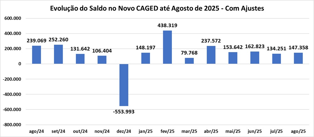 Saldo.jpg