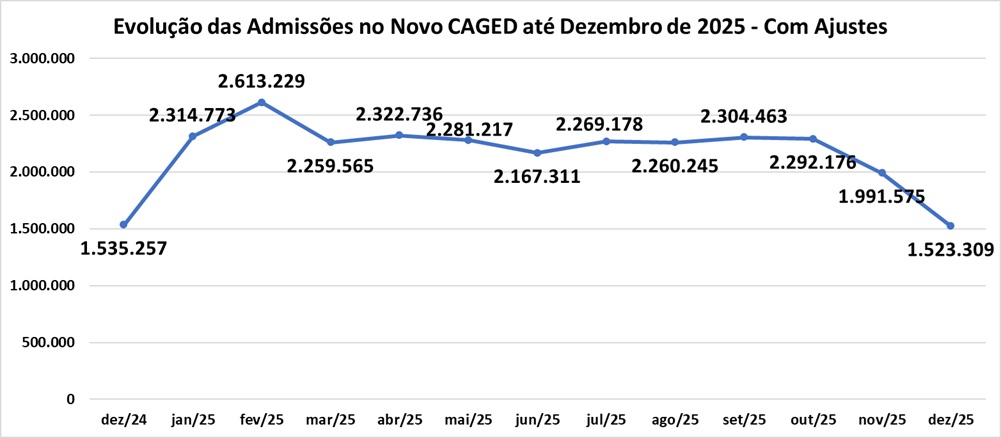Admissões.jpg