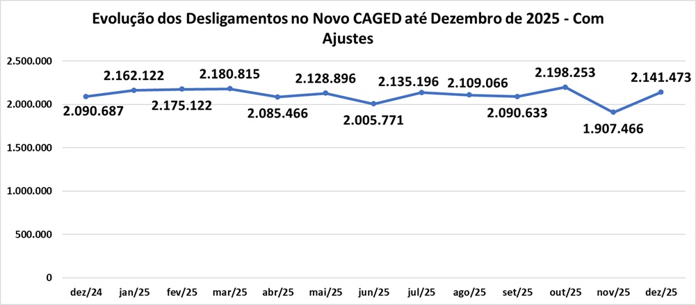 Desligamentos.jpg