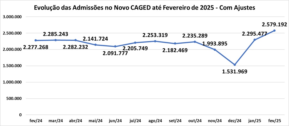 Admissões.jpg