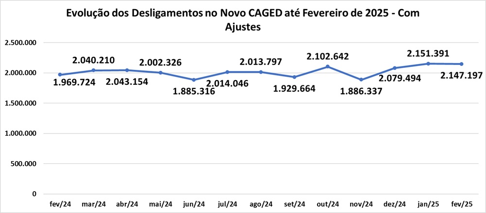 Desligamentos.jpg