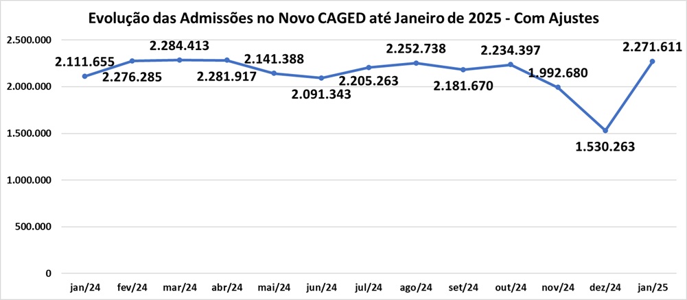 Admissões (1).jpg
