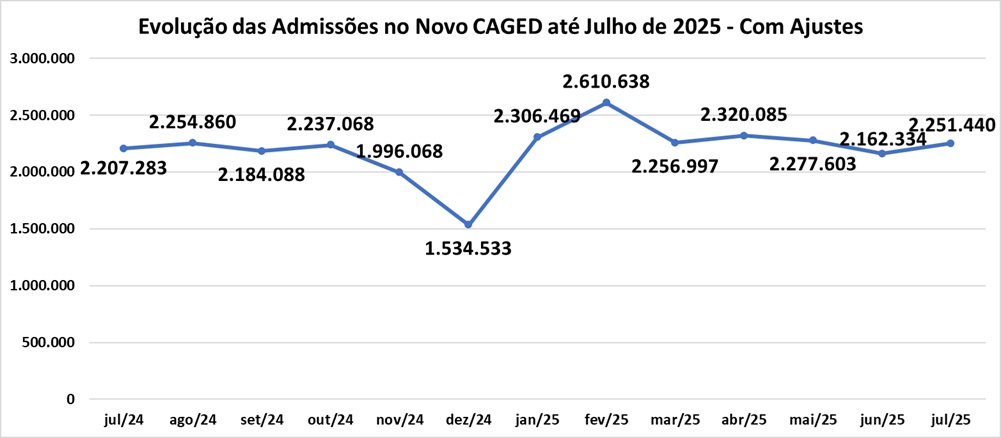 Admissões.jpg