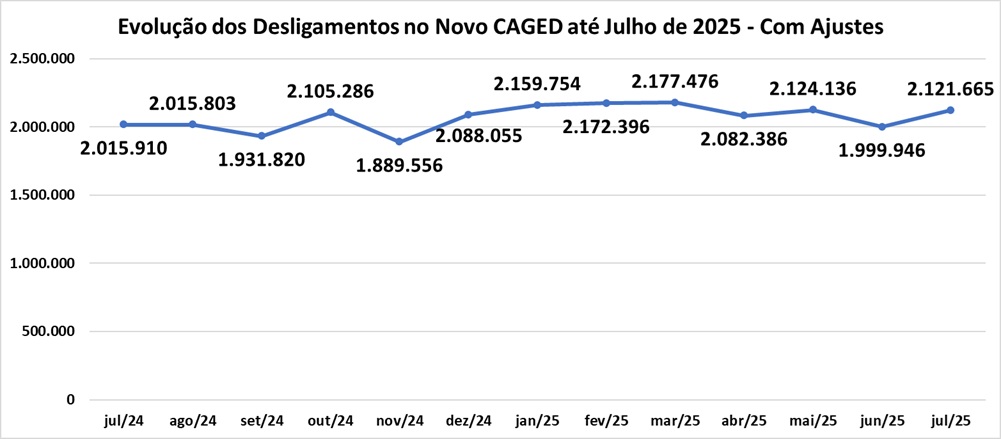 Desligamentos.jpg