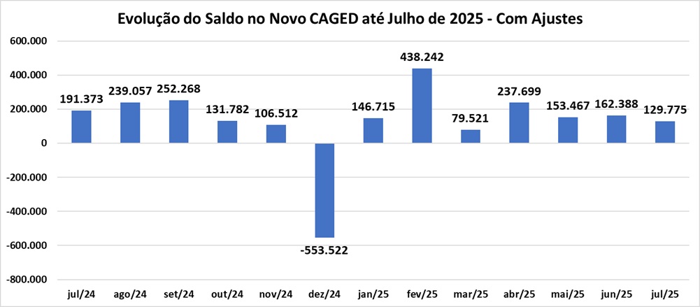 Saldo.jpg