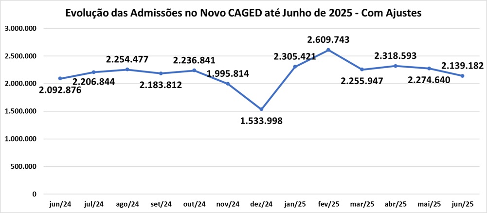 Admissões.jpg