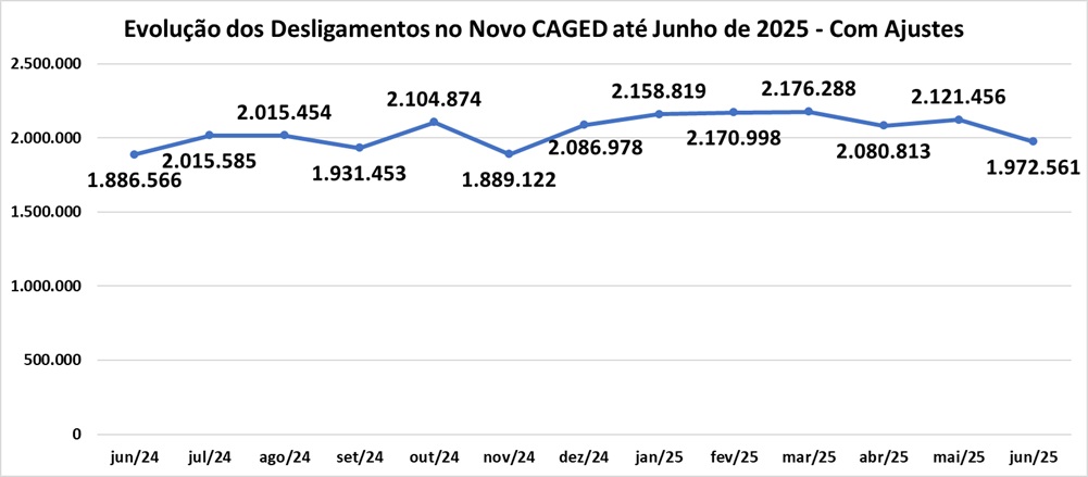 Desligamentos.jpg