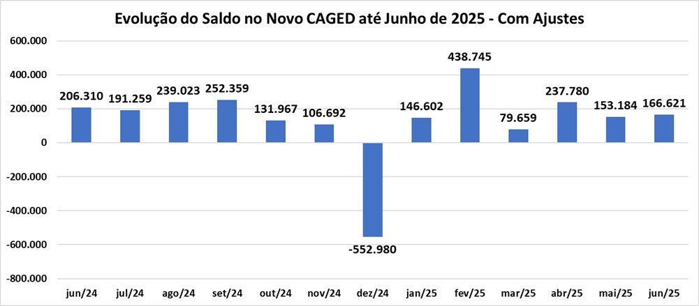 Saldo.jpg