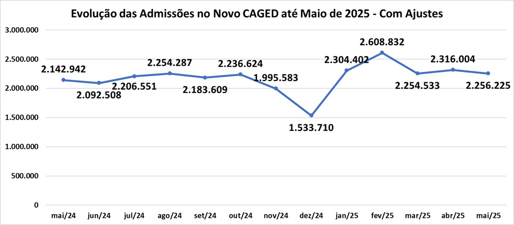 Admissões.jpg