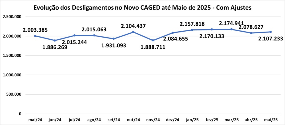 Desligamentos.jpg