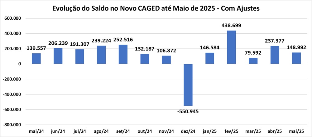 Saldo.jpg