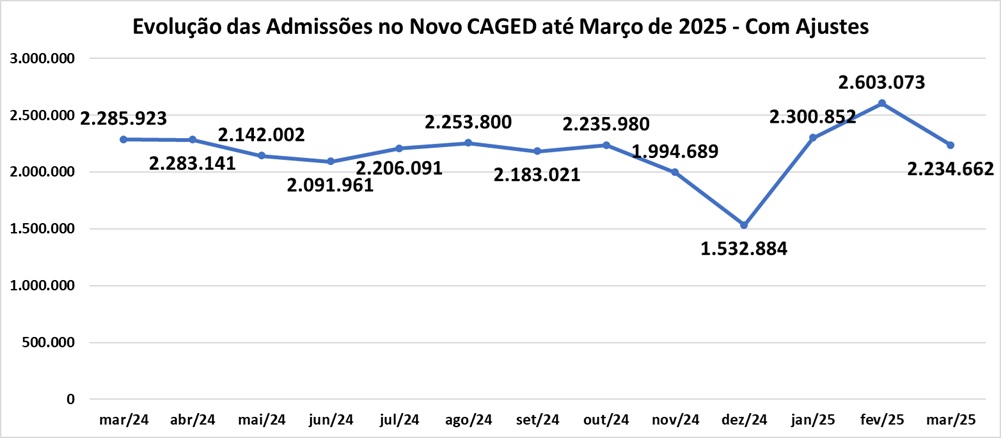 Admissões (2).jpg