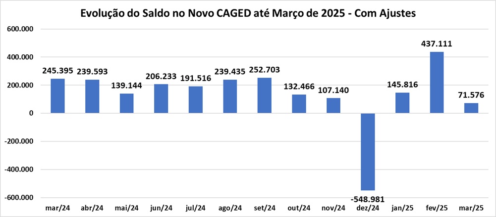 Saldo (2).jpg