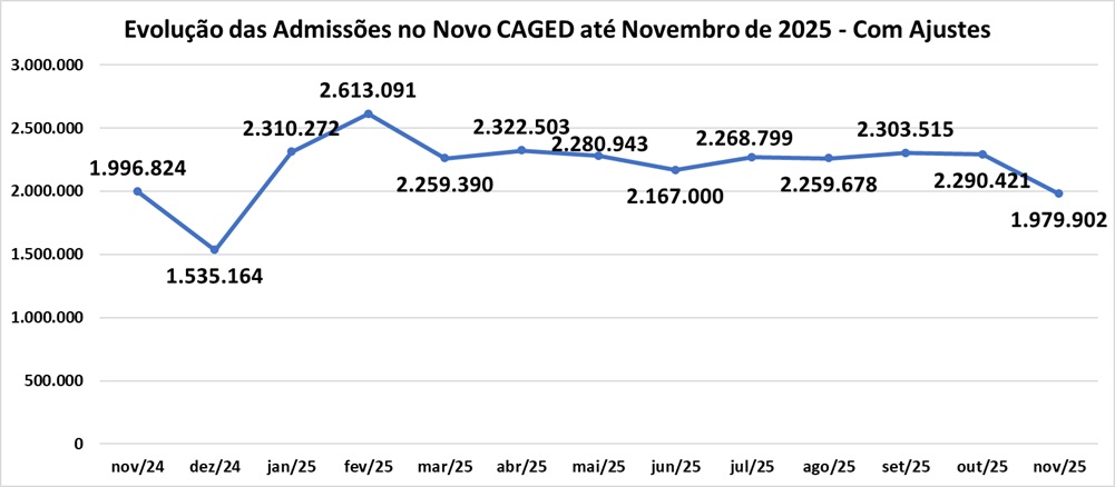 Admissões.jpg