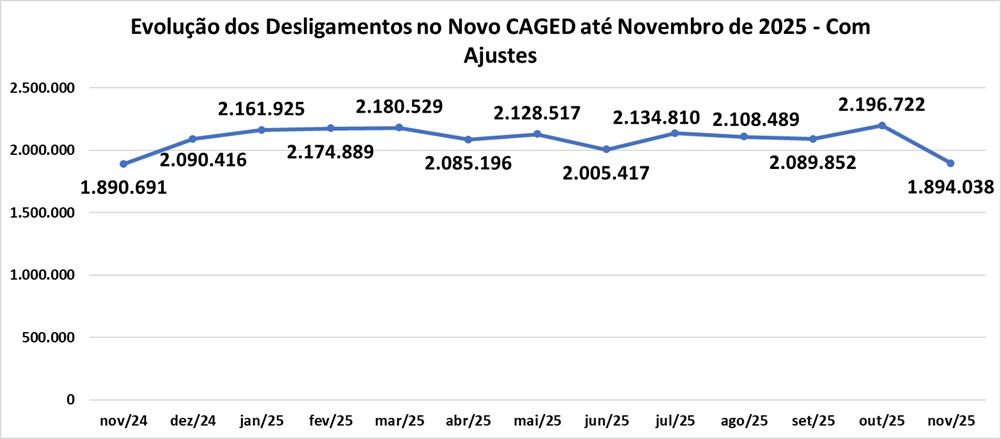 Desligamentos.jpg