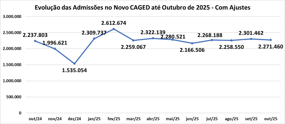 Admissões.jpg