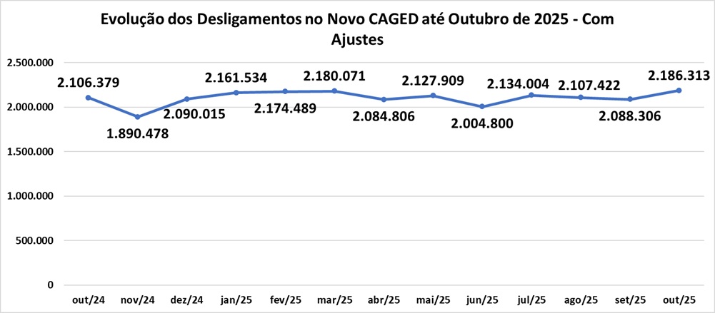 Desligamentos.jpg