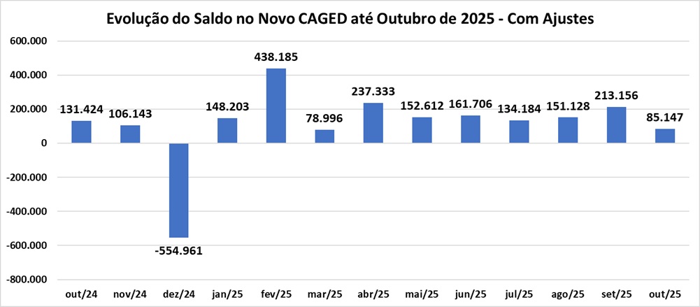 Saldo.jpg
