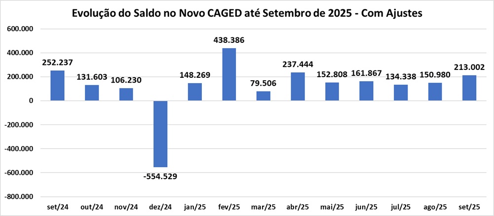 Saldo (4).jpg