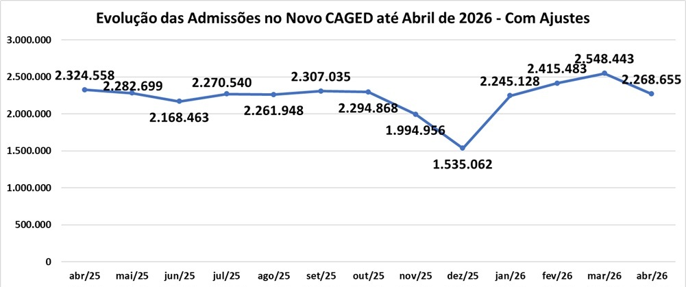 Admissões.jpg