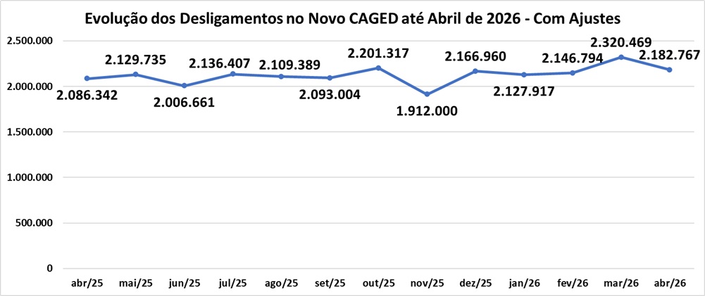 Desligamentos.jpg