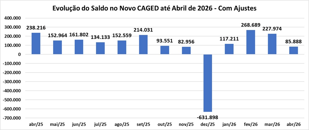 Saldo.jpg