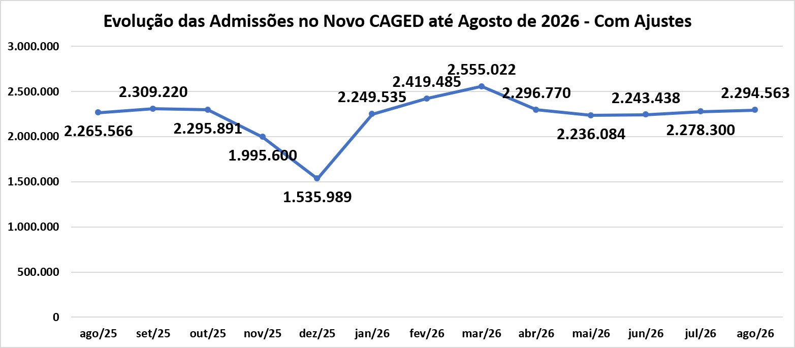 Admissões.jpg
