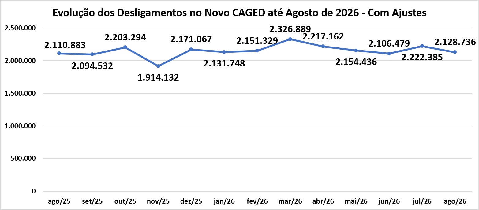 Desligamentos.jpg