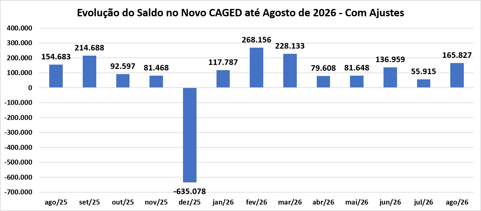 Saldo.jpg