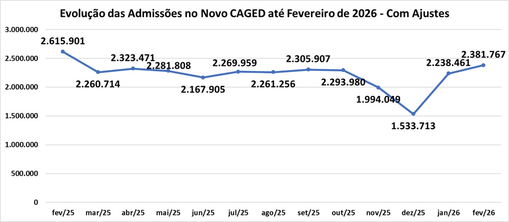 Admissões.jpg