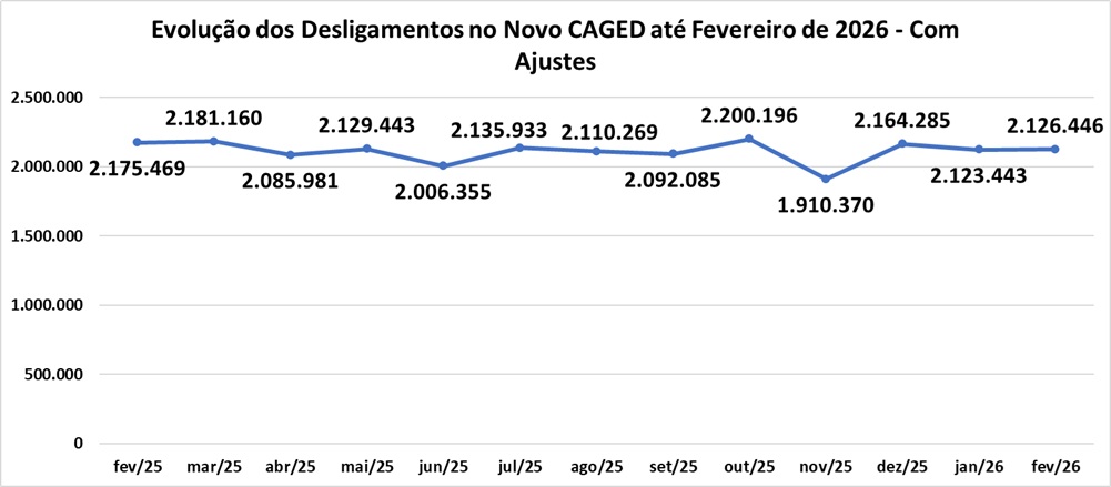Desligamentos.jpg