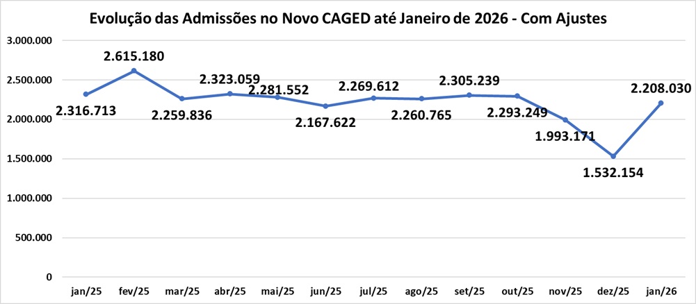 Admissões.jpg