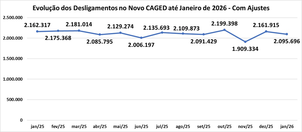 Desligamentos.jpg