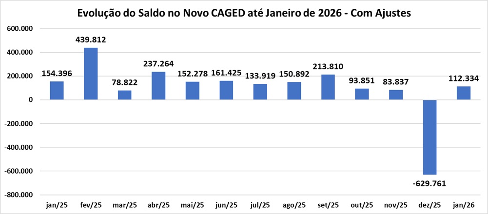 Saldo.jpg