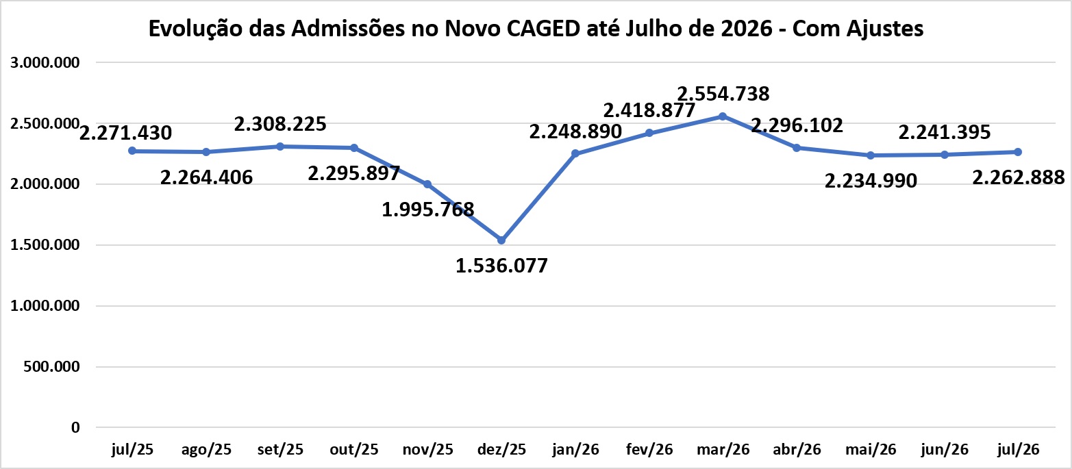 Admissões.jpg