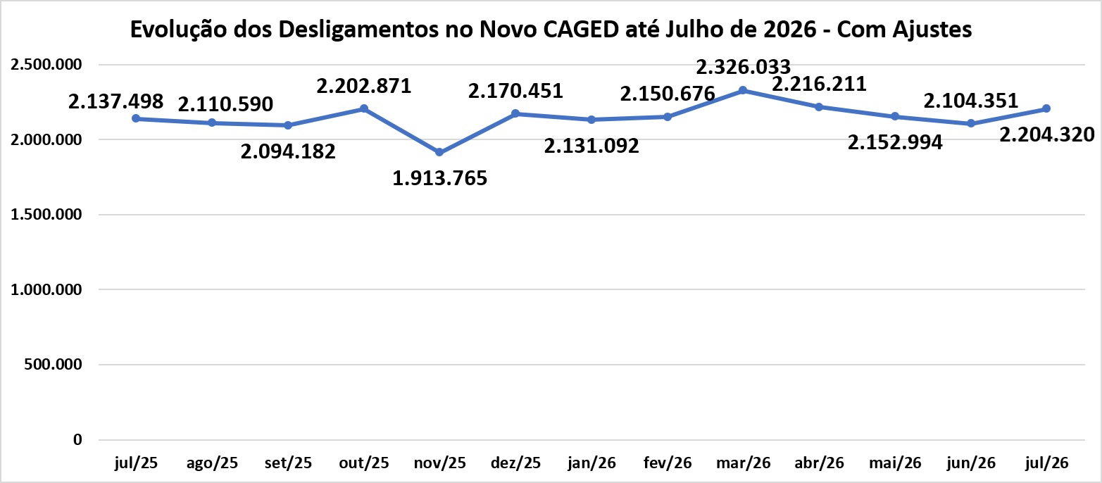 Desligamentos.jpg