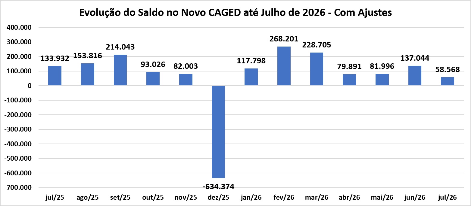 Saldo.jpg