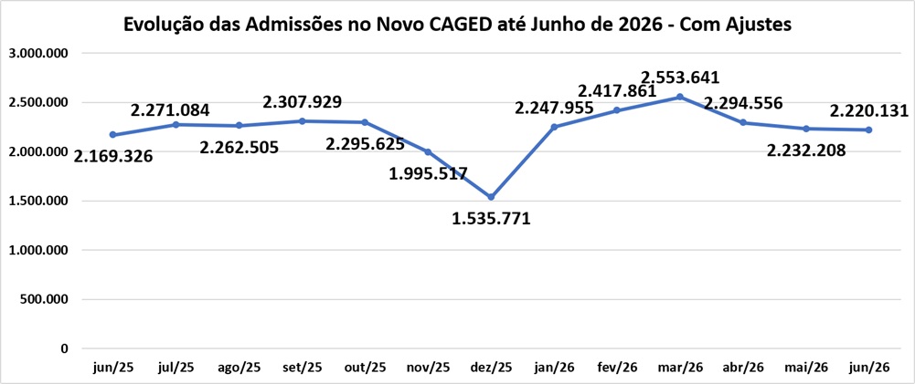 Admissões.jpg