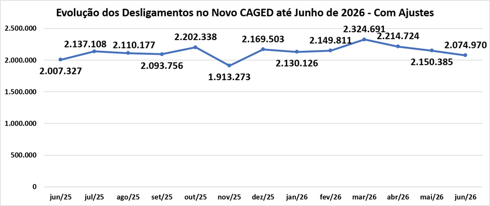Desligamentos.jpg