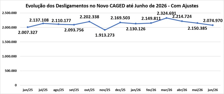 Desligamentos.jpg