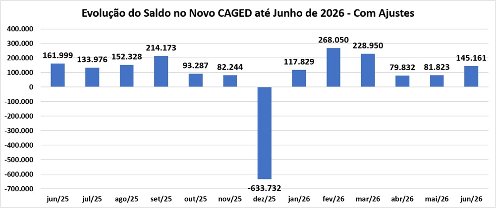 Saldo.jpg