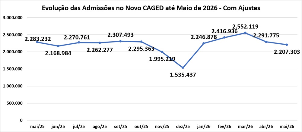 Admissões.jpg
