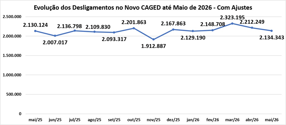 Desligamentos.jpg