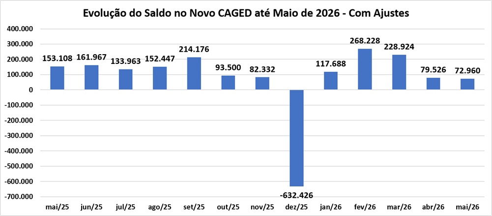 Saldo.jpg