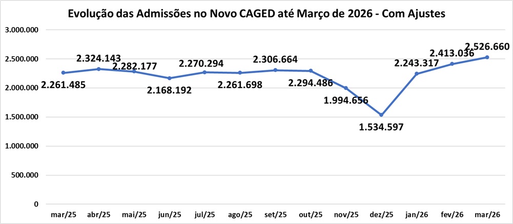 Admissões.jpg