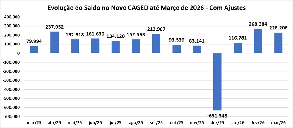 Saldo.jpg