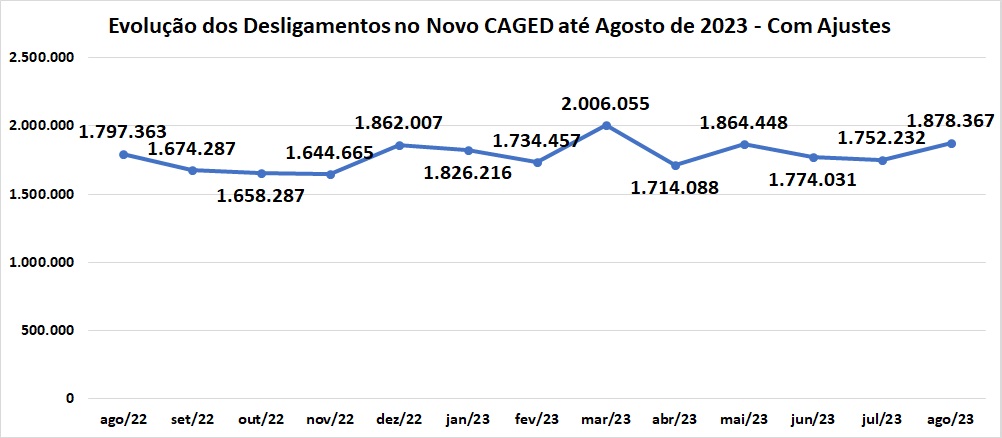 Desligamentos.jpg