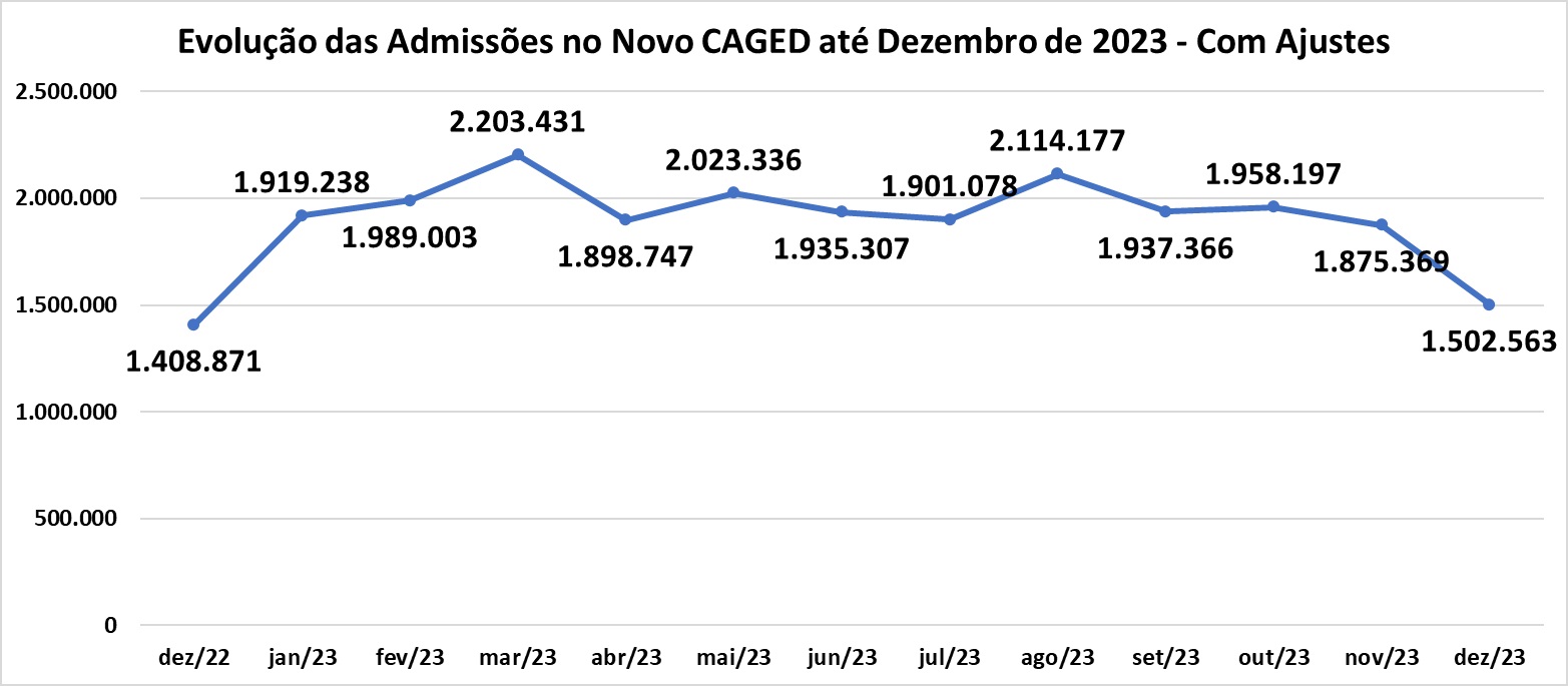 Admissões.jpg