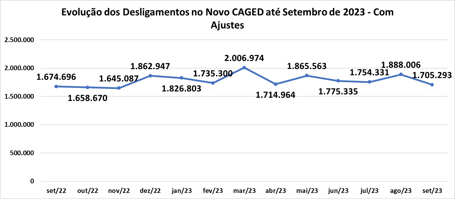 Desligamentos.jpg