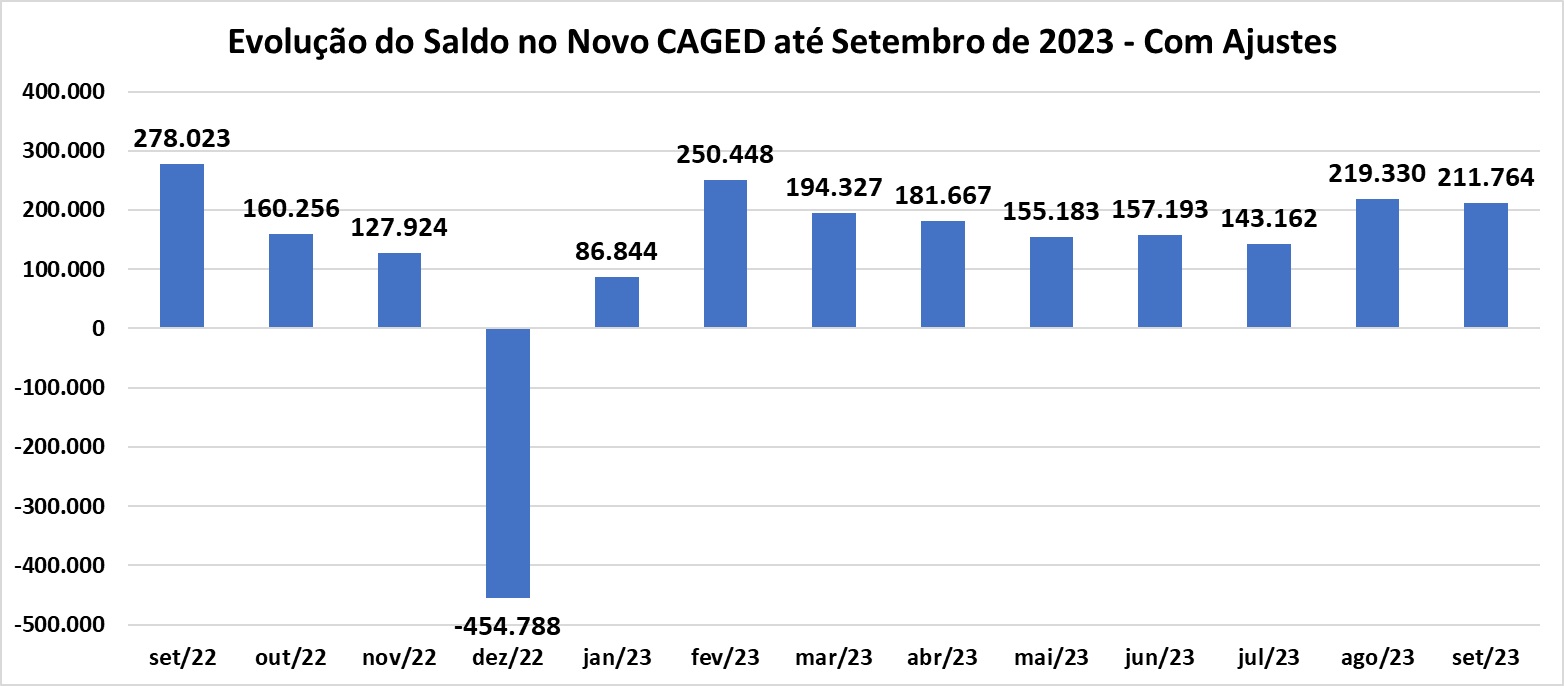 Saldo.jpg